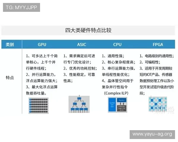 AG真人国际厅官网官方入口，确保账号安全的登录流程与常见问题解决方案